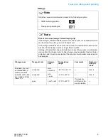 Предварительный просмотр 9 страницы Siemens 3AK Operating Instructions Manual