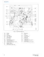 Предварительный просмотр 16 страницы Siemens 3AK Operating Instructions Manual