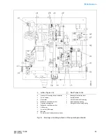 Предварительный просмотр 49 страницы Siemens 3AK Operating Instructions Manual