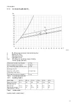 Preview for 12 page of Siemens 3AP2-FI Operation & Maintenance Manual