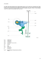 Preview for 28 page of Siemens 3AP2-FI Operation & Maintenance Manual