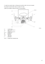 Preview for 58 page of Siemens 3AP2-FI Operation & Maintenance Manual