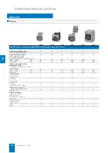 Preview for 2 page of Siemens 3K Brochure