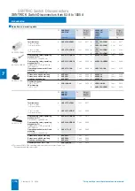 Preview for 16 page of Siemens 3K Brochure