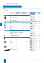 Предварительный просмотр 36 страницы Siemens 3K Brochure