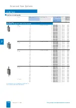 Предварительный просмотр 44 страницы Siemens 3K Brochure