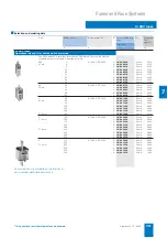 Предварительный просмотр 47 страницы Siemens 3K Brochure