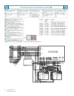 Preview for 6 page of Siemens 3KC ATC6300 Operating Instructions Manual