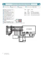 Preview for 8 page of Siemens 3KC ATC6300 Operating Instructions Manual