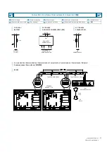 Preview for 11 page of Siemens 3KC ATC6500 Operating Instructions Manual