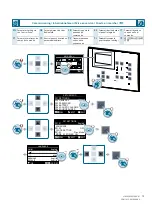 Preview for 15 page of Siemens 3KC ATC6500 Operating Instructions Manual