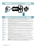 Предварительный просмотр 4 страницы Siemens 3KC3424-2AA22-0AA3 Operating Instructions Manual