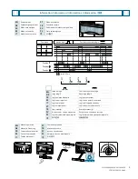 Предварительный просмотр 9 страницы Siemens 3KC3424-2AA22-0AA3 Operating Instructions Manual