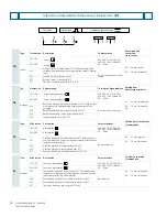 Предварительный просмотр 18 страницы Siemens 3KC3424-2AA22-0AA3 Operating Instructions Manual