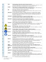 Предварительный просмотр 2 страницы Siemens 3KC4350-0FA21-0AA3 Operating Instructions Manual