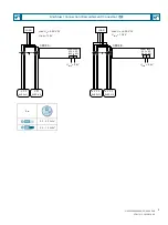 Предварительный просмотр 9 страницы Siemens 3KC4350-0FA21-0AA3 Operating Instructions Manual