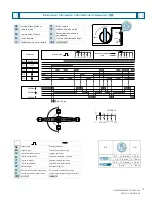 Предварительный просмотр 11 страницы Siemens 3KC4350-0FA21-0AA3 Operating Instructions Manual