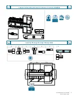 Предварительный просмотр 3 страницы Siemens 3KC6424-2TA20-0TA3 Operating Instructions Manual