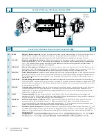 Предварительный просмотр 4 страницы Siemens 3KC6424-2TA20-0TA3 Operating Instructions Manual