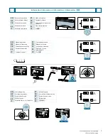 Предварительный просмотр 7 страницы Siemens 3KC6424-2TA20-0TA3 Operating Instructions Manual