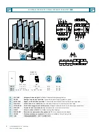 Preview for 6 page of Siemens 3KC8338-0CA22-0GA3 Operating Instructions Manual