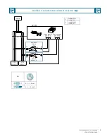 Preview for 9 page of Siemens 3KC8338-0CA22-0GA3 Operating Instructions Manual