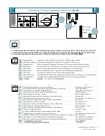 Preview for 11 page of Siemens 3KC8338-0CA22-0GA3 Operating Instructions Manual