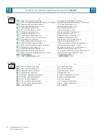 Preview for 12 page of Siemens 3KC8338-0CA22-0GA3 Operating Instructions Manual