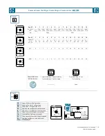 Preview for 13 page of Siemens 3KC8338-0CA22-0GA3 Operating Instructions Manual