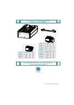 Preview for 3 page of Siemens 3KC9826-0 Operating Instructions Manual