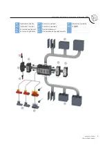 Предварительный просмотр 17 страницы Siemens 3KD16-2 Series Operating Instructions Manual