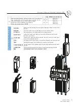 Предварительный просмотр 21 страницы Siemens 3KD16-2 Series Operating Instructions Manual