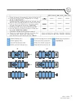 Предварительный просмотр 37 страницы Siemens 3KD16-2 Series Operating Instructions Manual