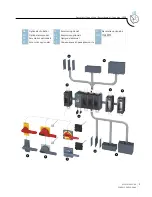 Предварительный просмотр 5 страницы Siemens 3KD36-0P Series Operating Instructions Manual