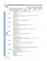 Предварительный просмотр 6 страницы Siemens 3KD36-0P Series Operating Instructions Manual