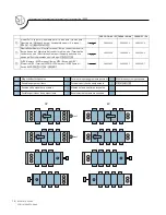 Предварительный просмотр 16 страницы Siemens 3KD36-0P Series Operating Instructions Manual