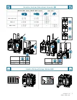 Preview for 5 page of Siemens 3KD3620-0PE10-0 Operating Instructions Manual