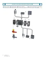 Preview for 6 page of Siemens 3KD3620-0PE10-0 Operating Instructions Manual