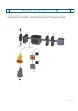 Preview for 7 page of Siemens 3KF1-B Series Operating Instructions Manual