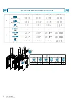 Предварительный просмотр 6 страницы Siemens 3KF2 F5 3KF3 F5 Series Operating Instructions Manual