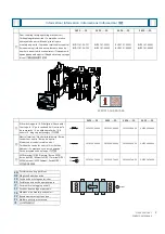 Предварительный просмотр 9 страницы Siemens 3KF2 F5 3KF3 F5 Series Operating Instructions Manual