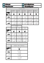 Preview for 14 page of Siemens 3MT7 Series Operating Instructions Manual