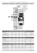 Предварительный просмотр 4 страницы Siemens 3NJ-1-3B 01 Series Operating Instructions Manual