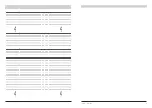 Preview for 7 page of Siemens 3NJ412 Operating Instructions Manual