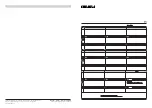 Preview for 4 page of Siemens 3NJ4910-1AA00 Operating Instructions