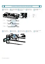 Preview for 10 page of Siemens 3NJ631 Series Operating Instructions Manual