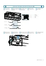 Предварительный просмотр 9 страницы Siemens 3NJ632 Series Operating Instructions Manual