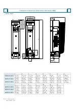 Preview for 10 page of Siemens 3NP1 Series Operating Instructions Manual