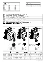 Preview for 2 page of Siemens 3NP11 3 Series Operating Instructions