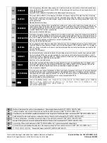 Preview for 4 page of Siemens 3NP11 3 Series Operating Instructions